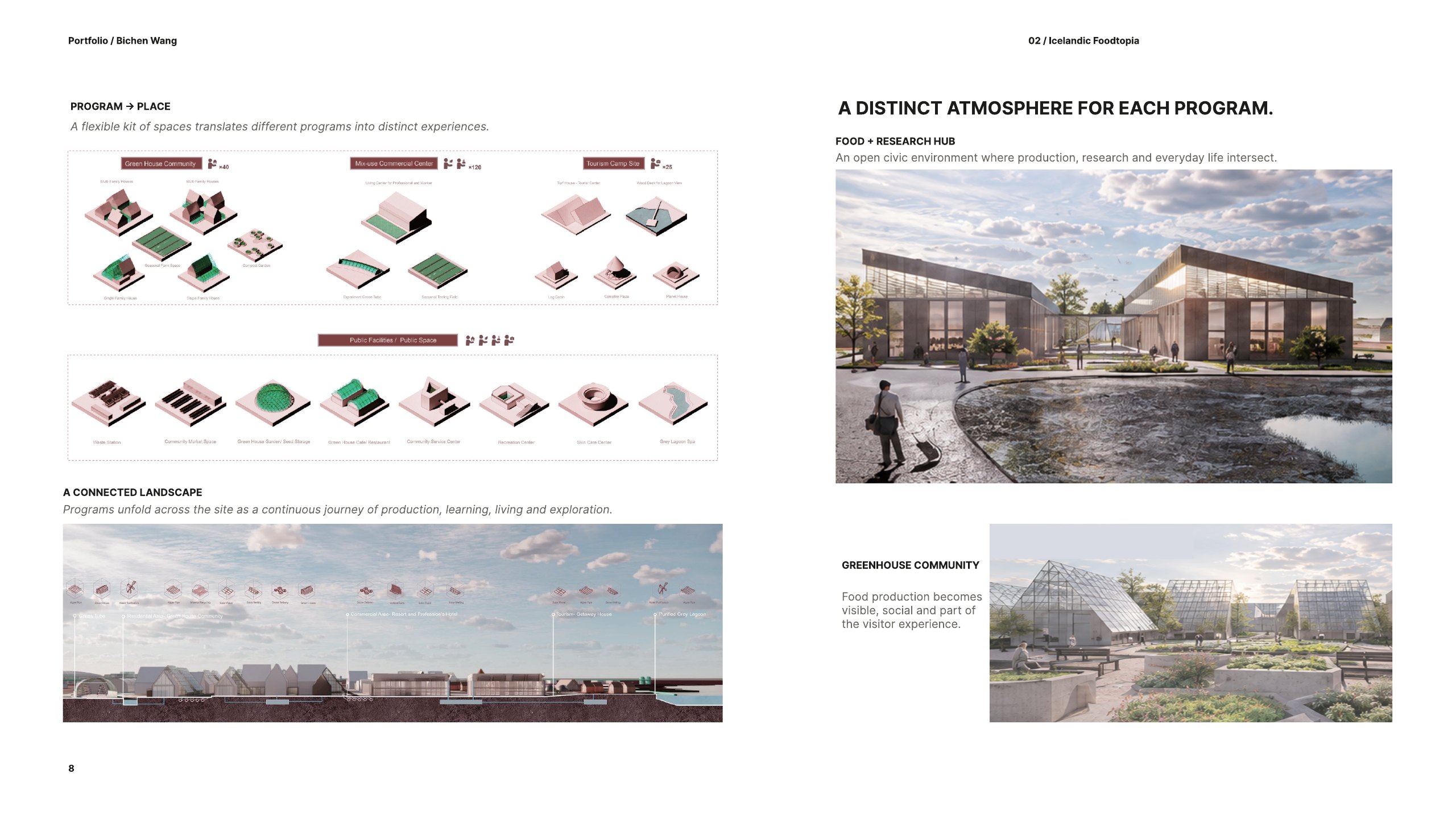 Program modules, connected landscape, and architecture of Icelandic Foodtopia