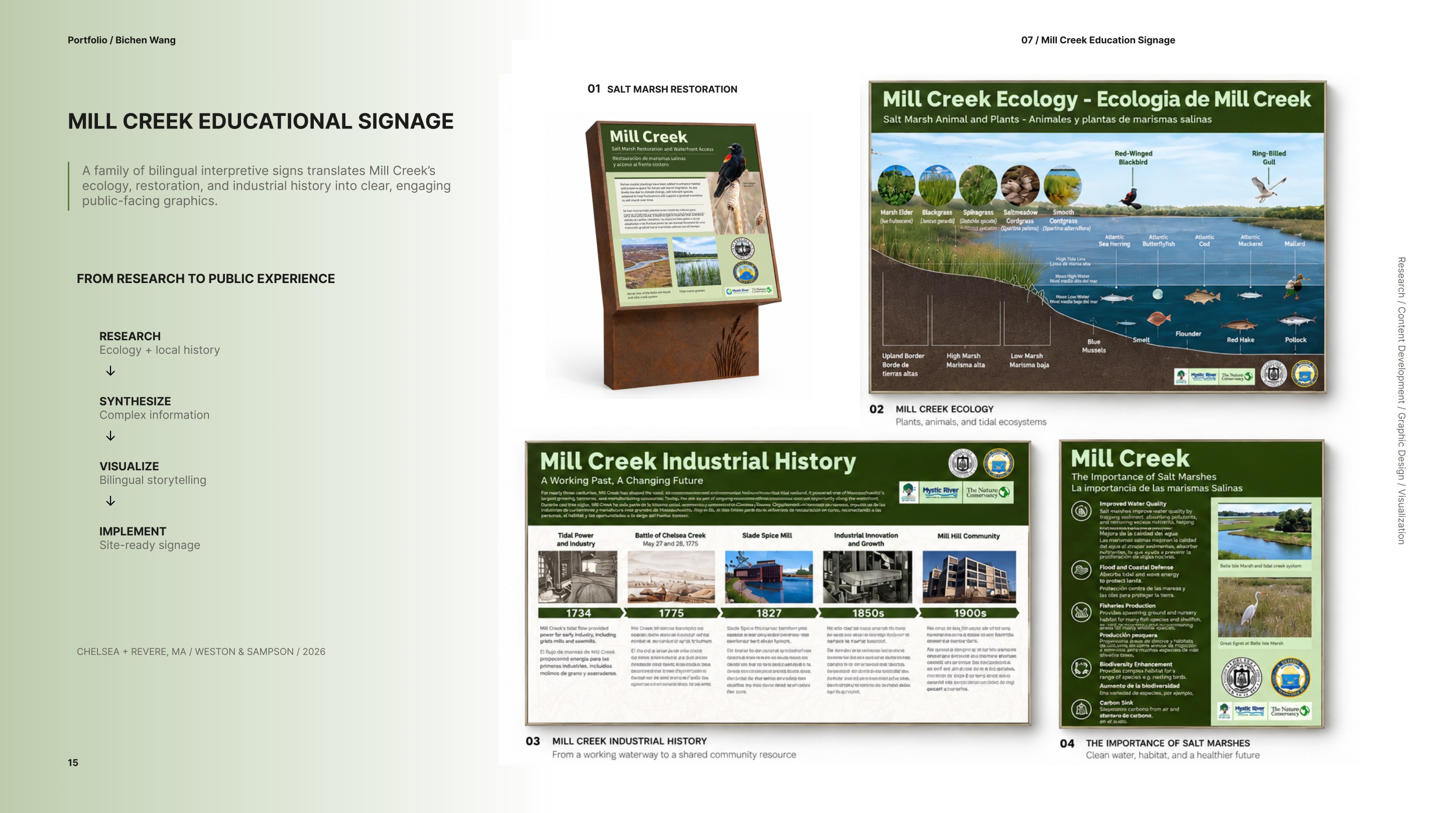 Mill Creek bilingual educational signage family, research process, and site context